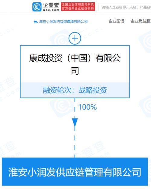 大潤發關聯企業成立小潤發供應鏈公司，拓展食品互聯網銷售新篇章